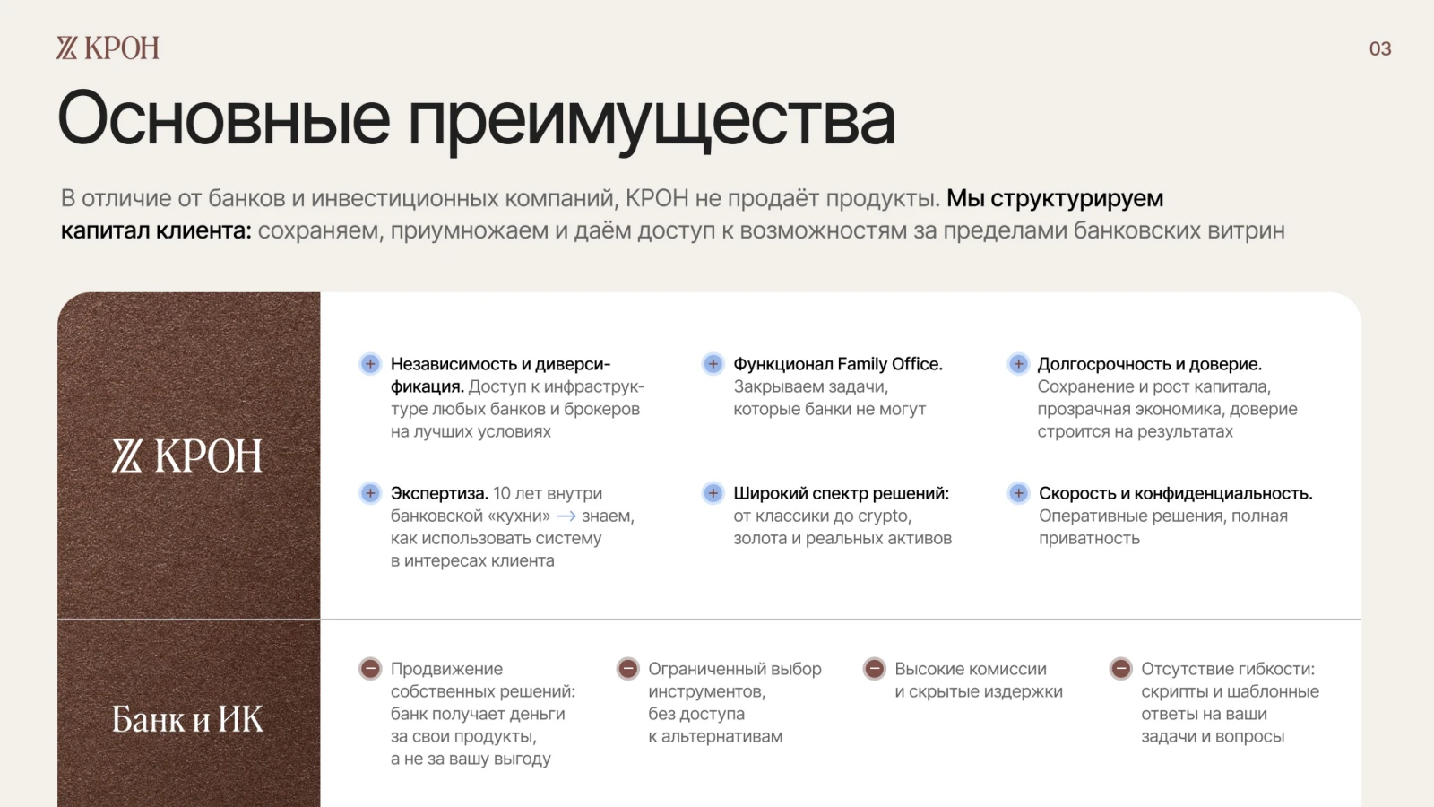 Слайд 4 из 12 презентации КРОН